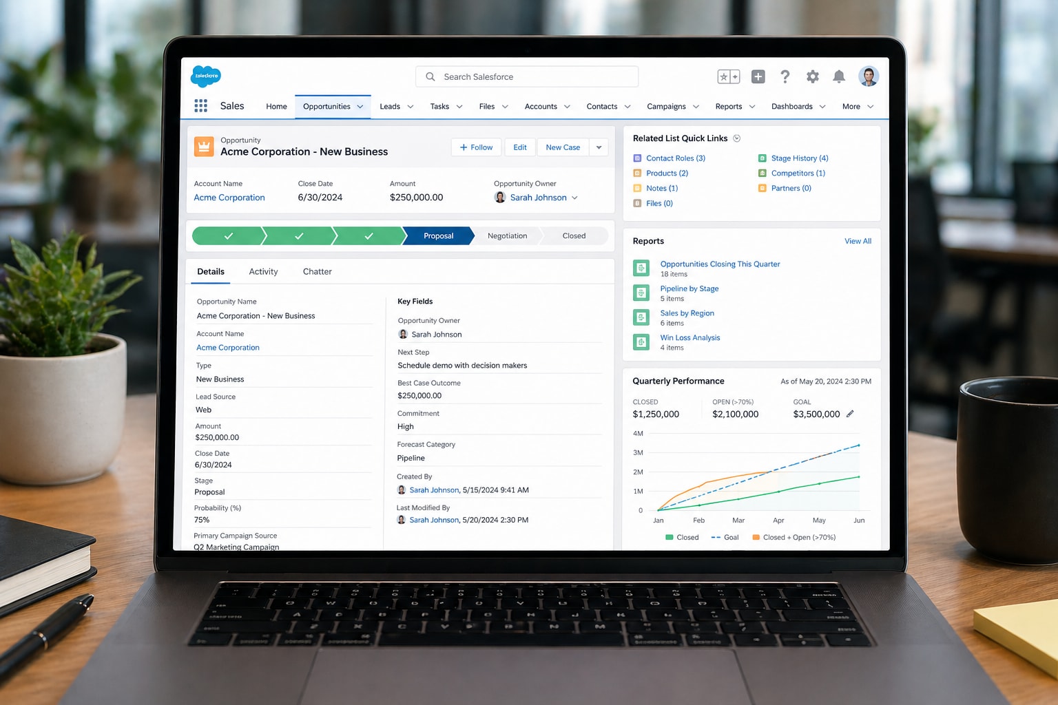 Salesforce CRM dashboard showing opportunities and reports