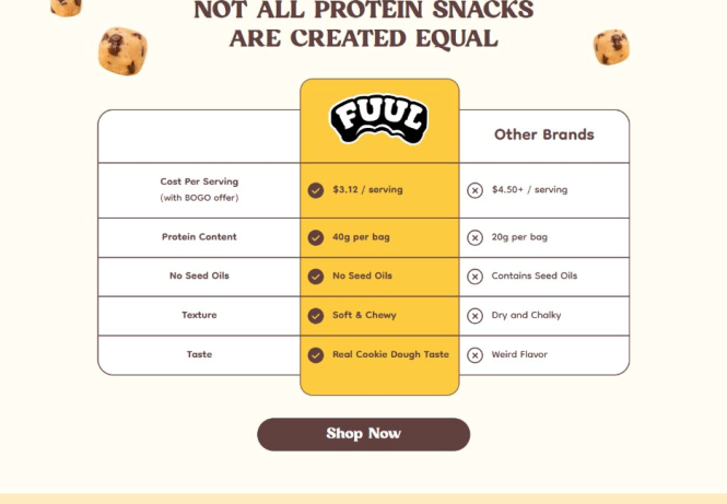 FUUL storefront comparison table shown as website-design evidence