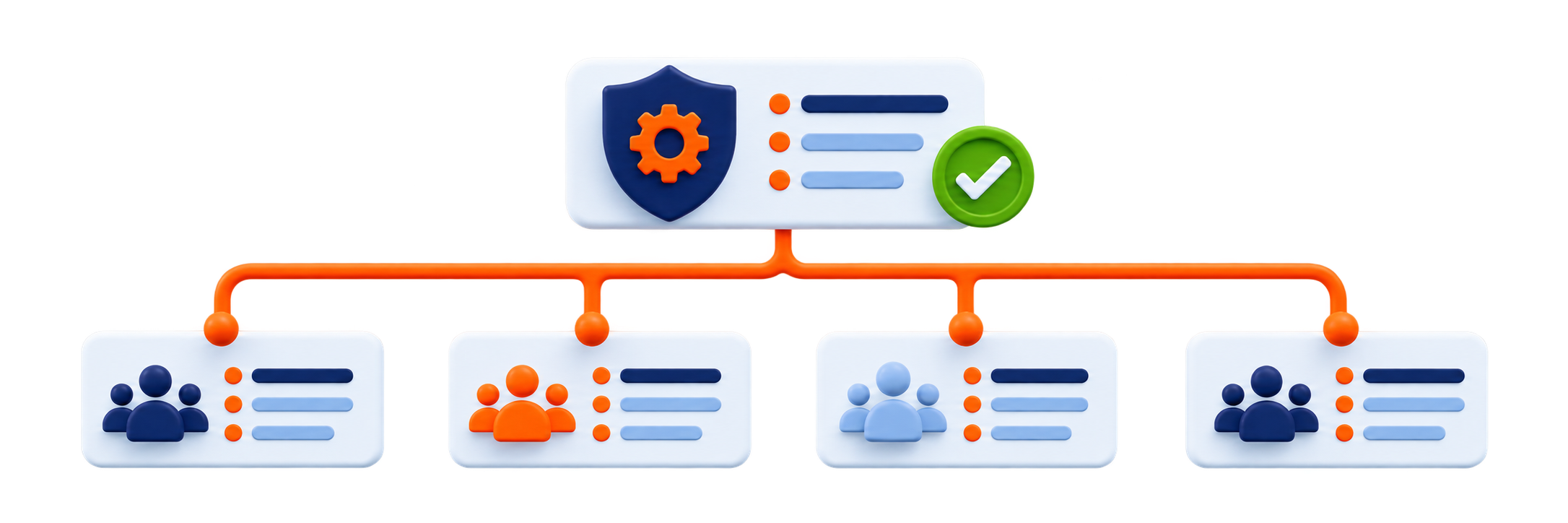 Illustration of CRM governance creating consistent team processes
