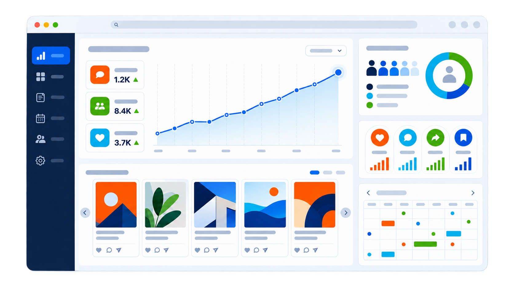 Illustrative social media dashboard with engagement trends, content posts, audience signals, and a publishing calendar.