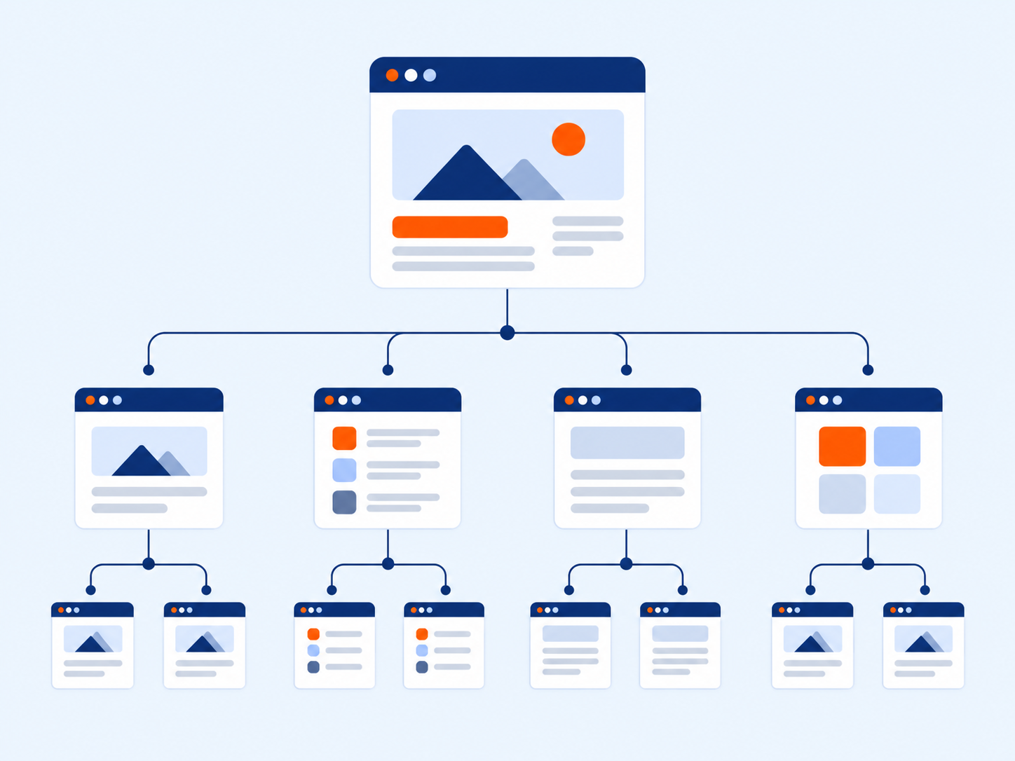Website information architecture and navigation illustration