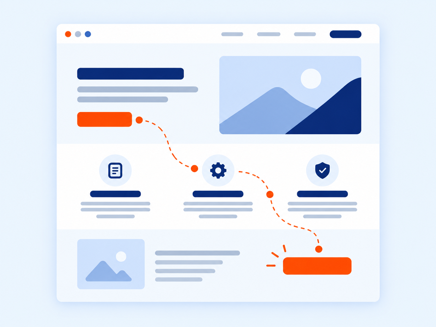 Landing page and conversion path design illustration