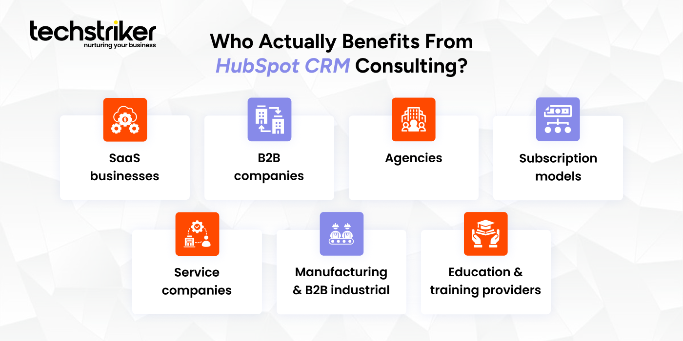 HubSpot CRM implementation cost